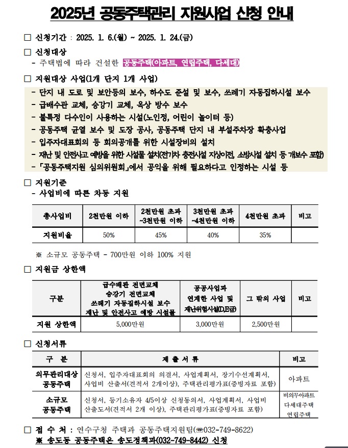 연수구는 공동주택 공용 부분의 유지·보수비용을 일부 지원하는 2025년 공동주택 관리 지원 사업을 시행한다고 26일 밝혔다